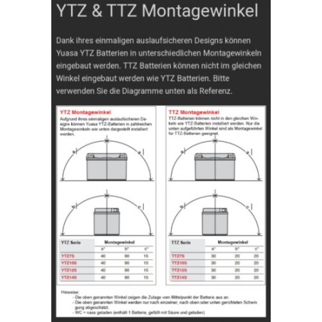 Batterie TTZ14S YUASA