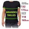 Grandes tailles dès 5XL